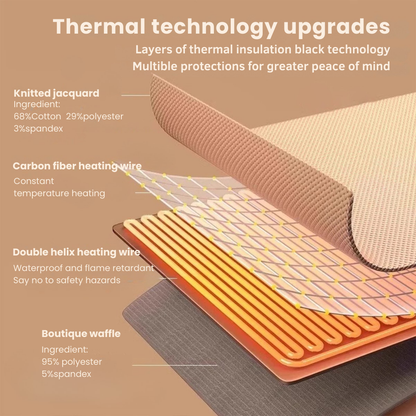 Portable Heated Shawl — Carbon Fiber Heating, Constant Temperature, Dual-Helix Design for Safe, Cozy Warmth + FREE Shipping Today